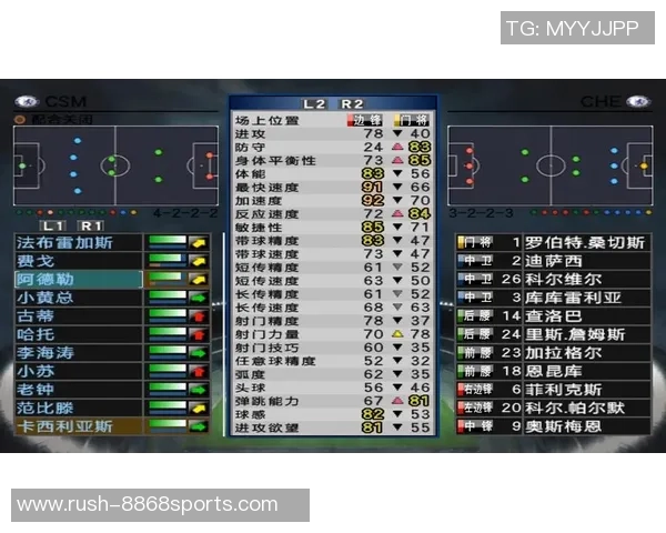 实况足球8中那些令人惊艳的后卫妖人们的精彩表现与战术分析 实况足球8中那些令人惊艳的后卫妖人们的精彩表现与战术分析