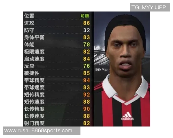 实况足球2010能力解析与球员表现评估全面指南 实况足球2010能力解析与球员表现评估全面指南